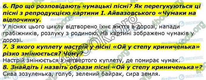 ГДЗ Українська література 7 клас сторінка Стр.13 (6-8)